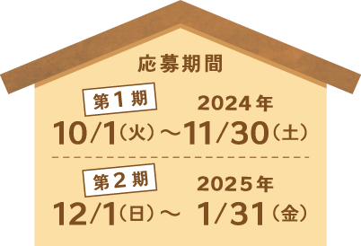 応募期間 第1期 2024年 10月1日(火曜日)〜11月30日（土曜日） 第2期 12月1日（金曜日）〜2025年1月31日（金曜日）