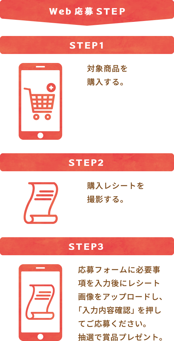 Web応募STEP STEP1 対象商品を購入する。 STEP2 購入レシートを撮影する。 STEP3 応募フォームに必要事項を入力後にレシート画像をアップロードし、「入力内容確認」を押してご応募ください。抽選で商品プレセント。 